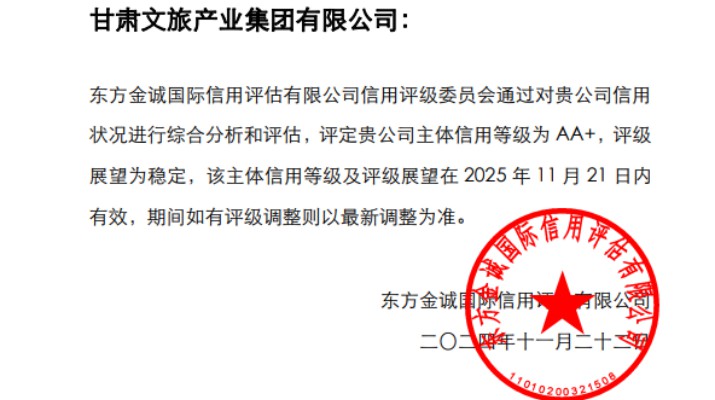 喜報！甘肅文旅集團獲AA+主體信用評級